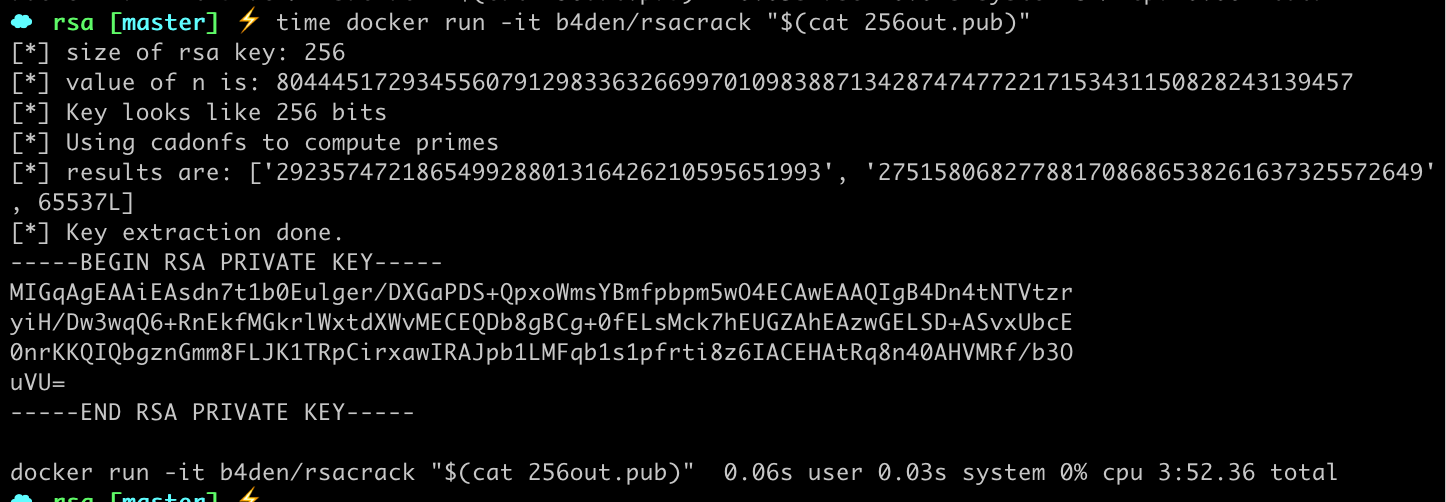 RSA Encryption Toolbox - Experimental Utilities For Deriving Private Keys From Public Keys