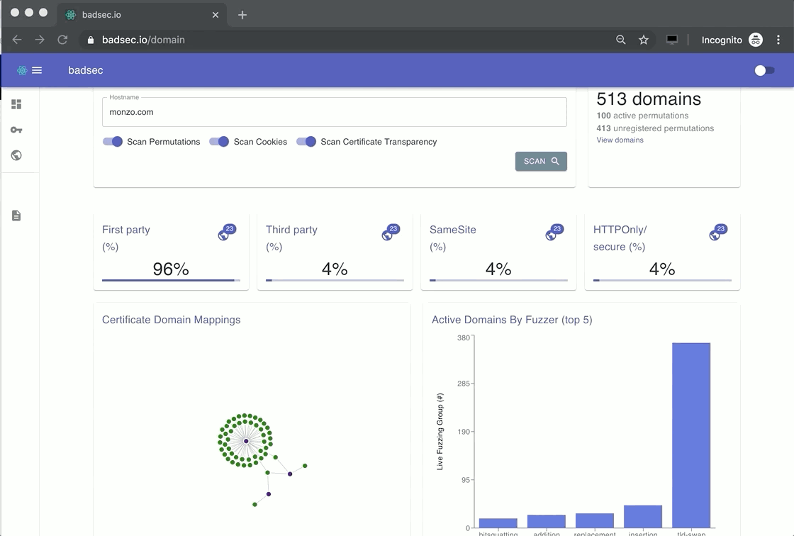 certificate transparency