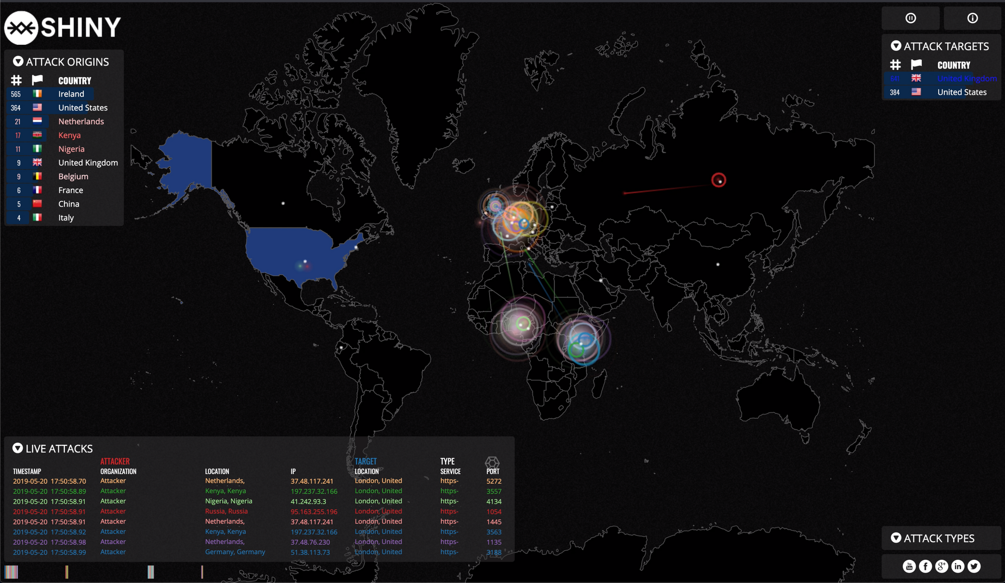 Visualising Attack Traffic using Cloudflare ELS, AWS Lambda, S3 and Golang